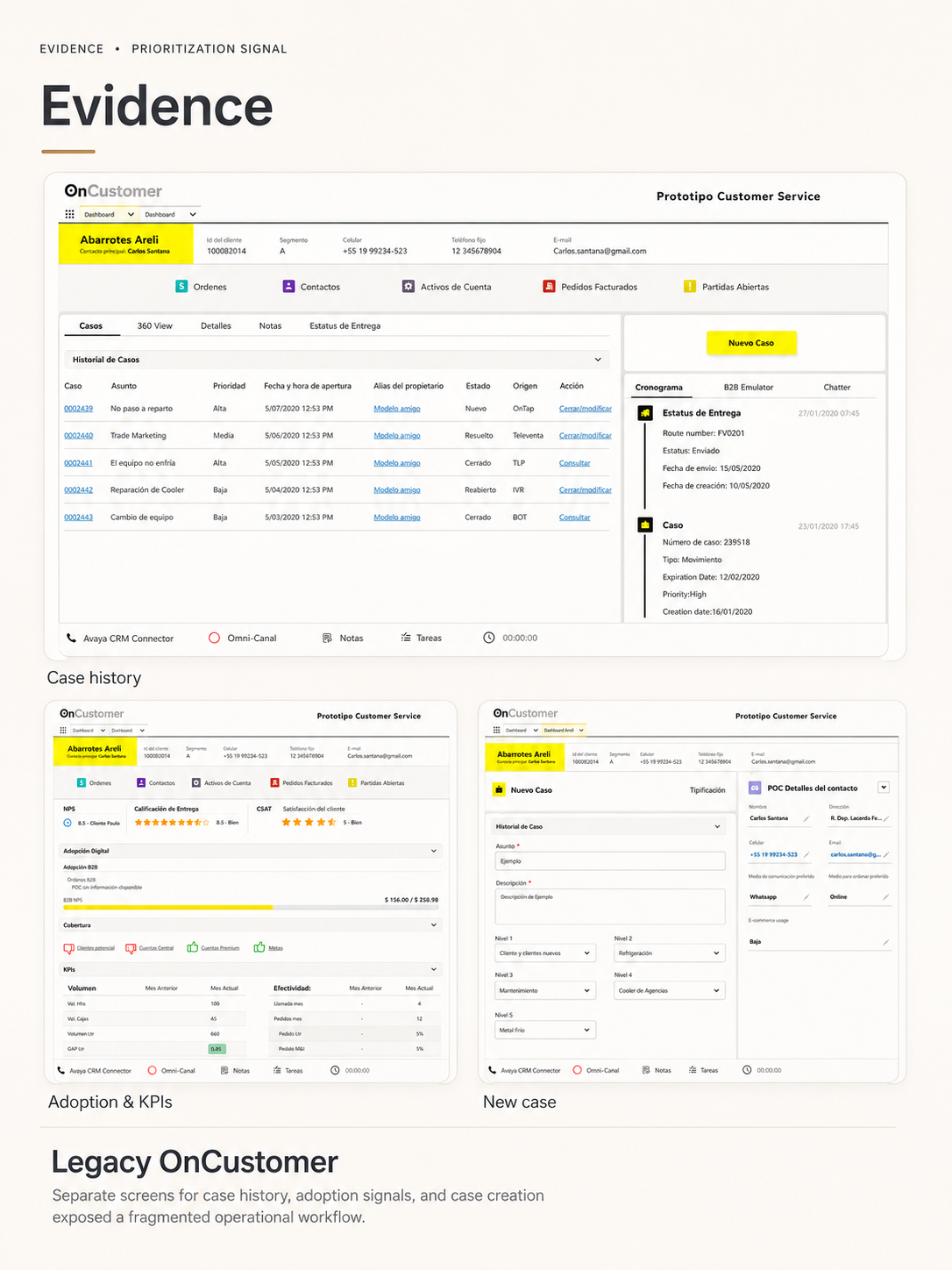 Legacy OnCustomer screens for case history, adoption signals and case creation, showing the fragmented operational workflow.