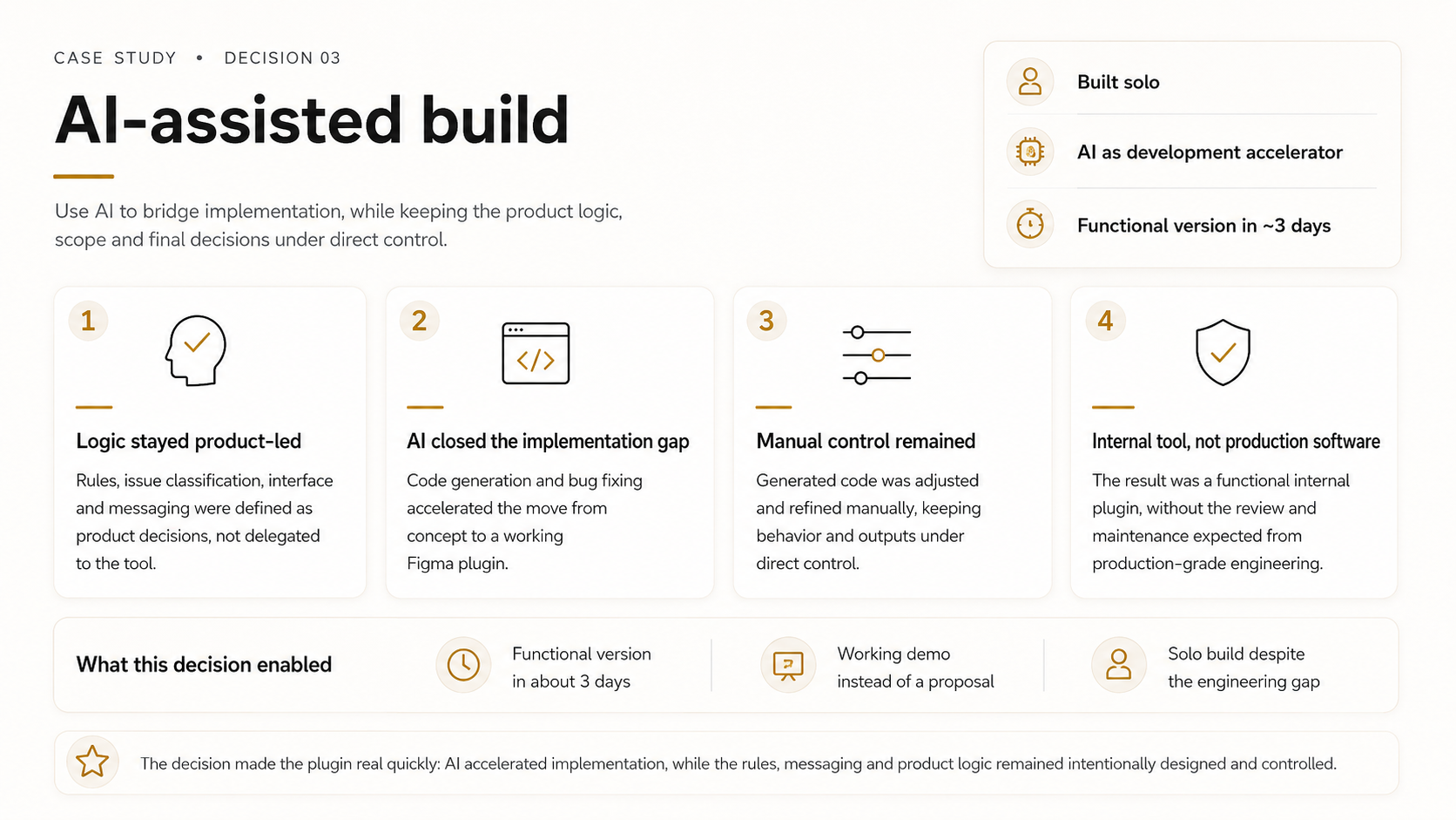 AAA Checker AI-assisted build diagram with four principles