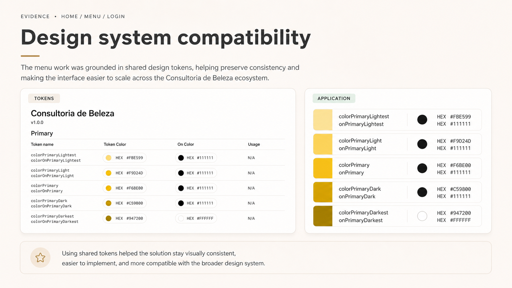 Design token table and its application, showing primary color tokens and on-color pairs.