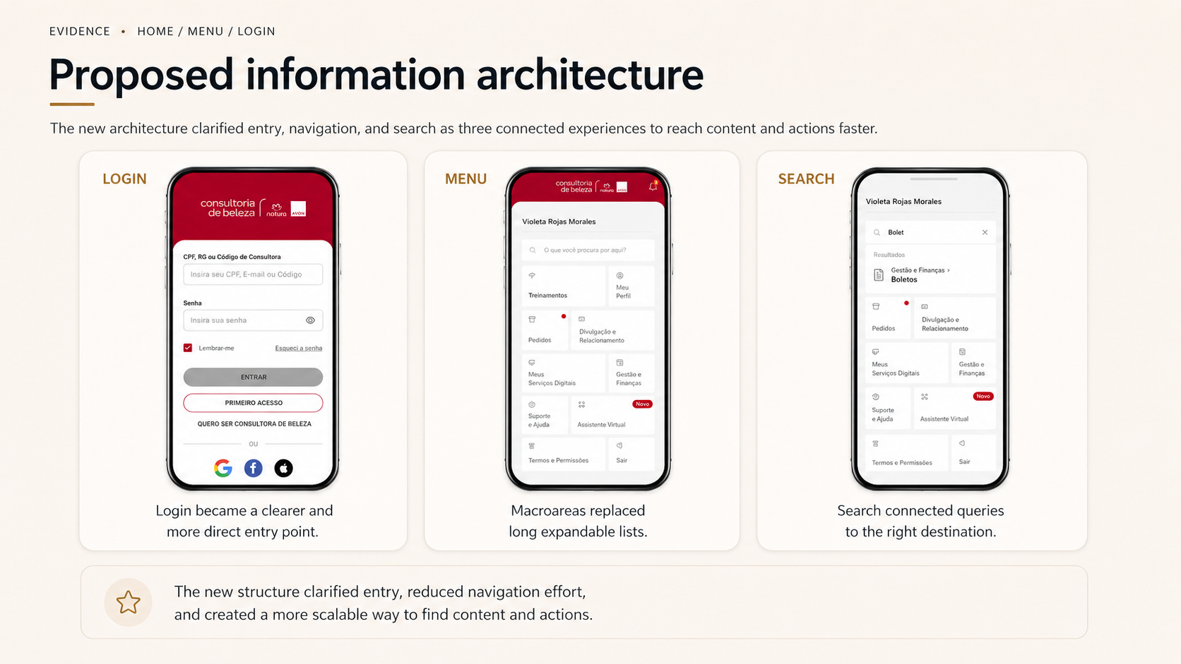 New Login, Menu and Search screens showing macro areas replacing long expandable lists.